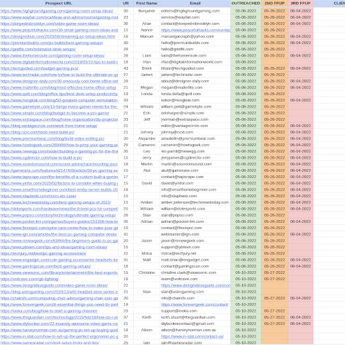 backlink outreach